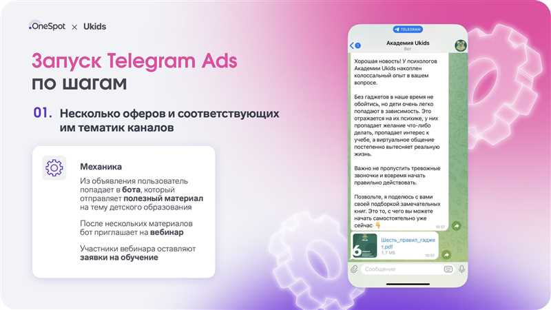 5 проблем продвижения, которые решит Telegram Ads