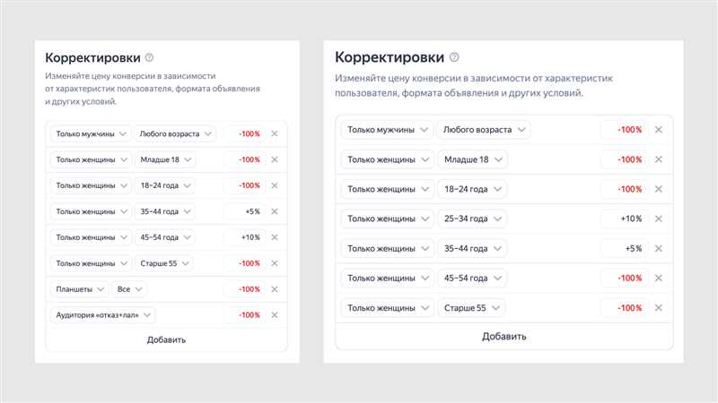 Новые возможности Яндекс.Директа - результаты апрельских изменений