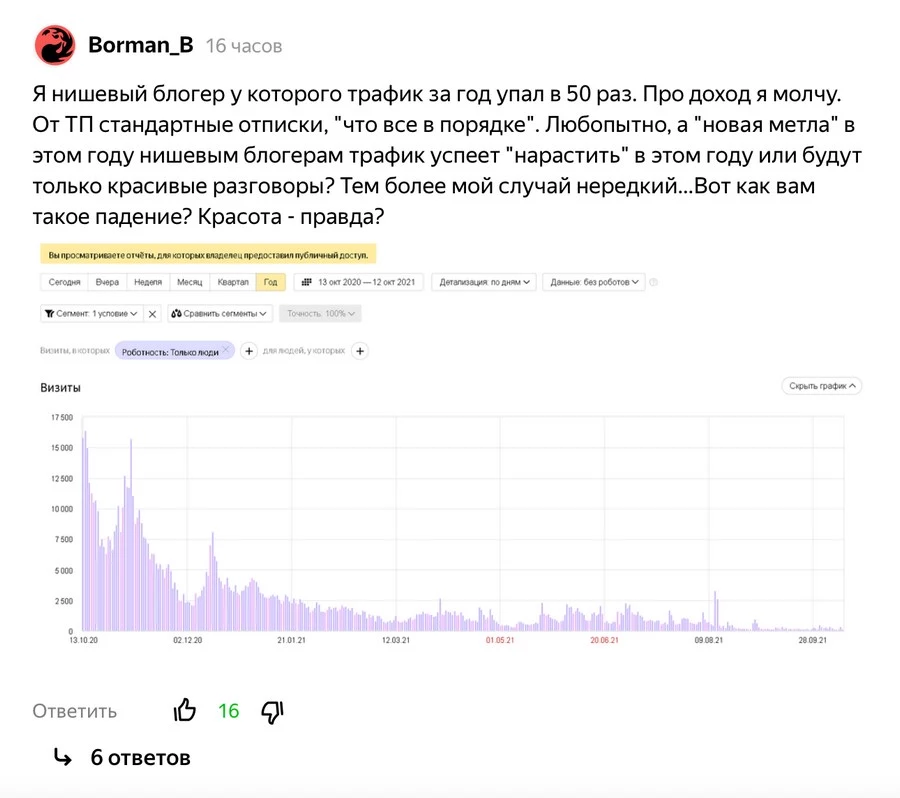 Большие перемены в «Яндекс.Дзен»: как можно больше видео, 135 млн руб. на авторов, падение трафика для медиа