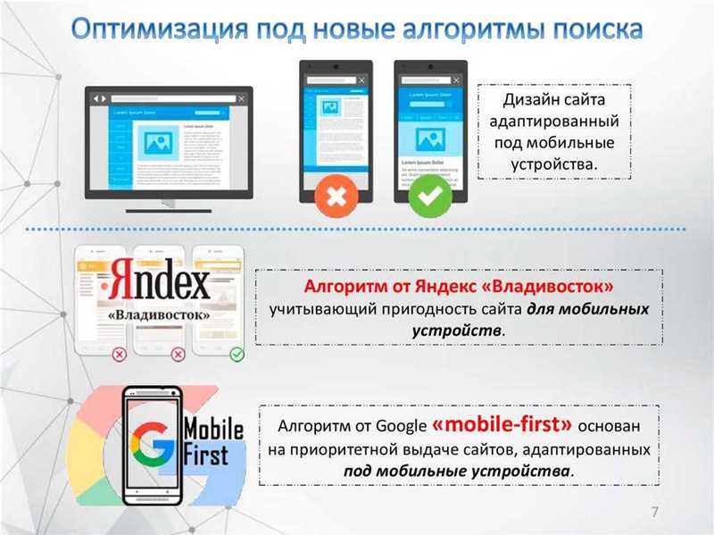 3. Mobile-first индексация от Google